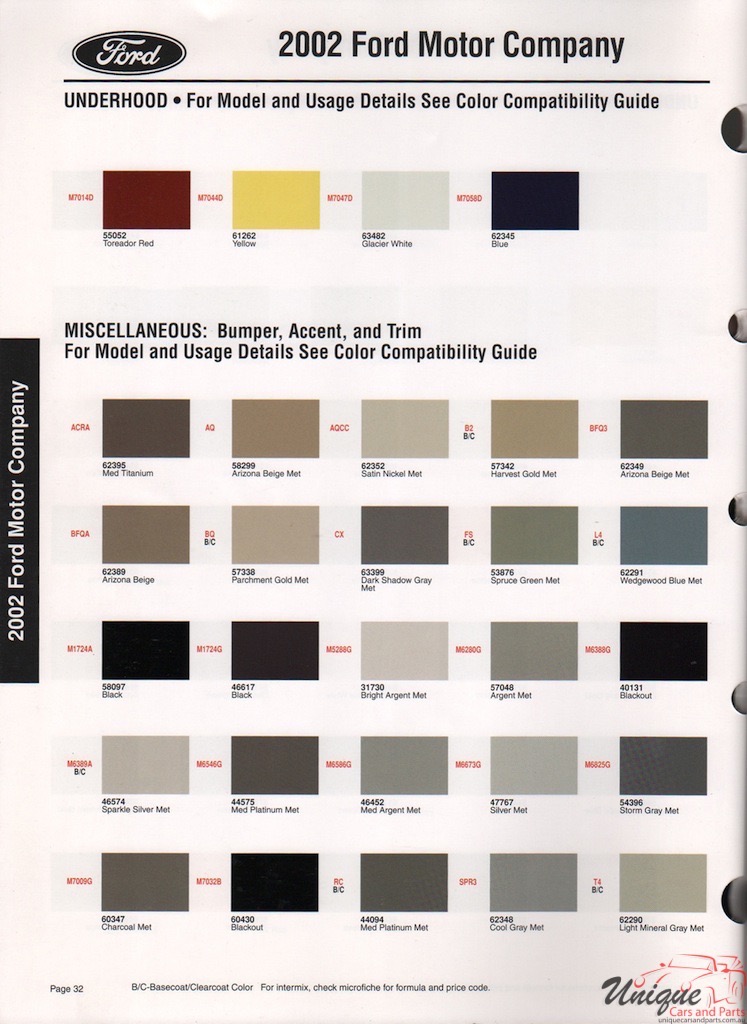 2002 Ford Paint Charts Sherwin-Williams 5